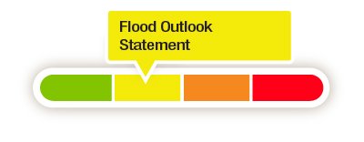 Flood Icon indicating a Flood Outlook Statement